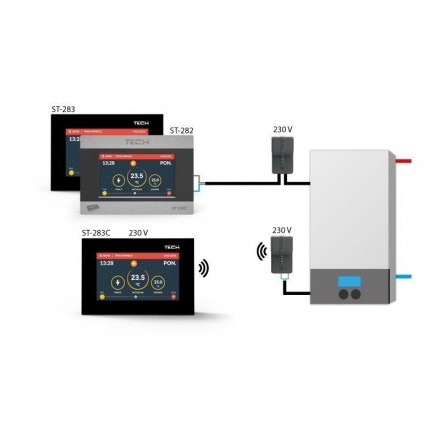 Терморегулятор Tech ST-283С