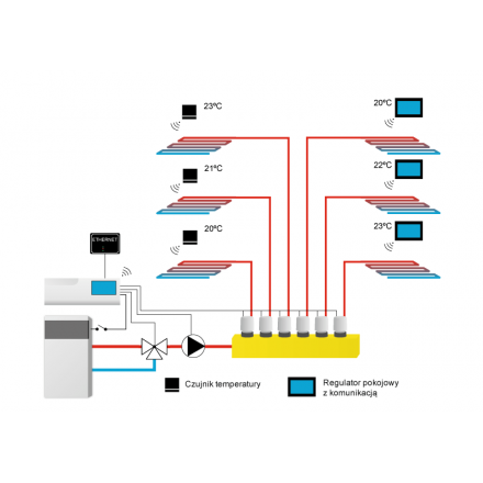 Монтажная планка Tech L-6