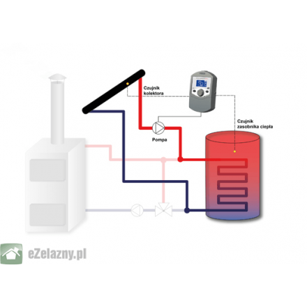 Контроллер Tech ST-401n