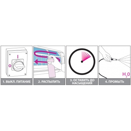 Аэрозольное средство для очистки испарителей и конденсаторов EasyClean 600 мл