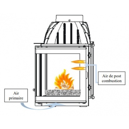 Каминная топка Invicta 700 Optimise с шибером