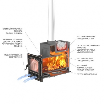 Печь для бани Везувий Эверест Ковка 24 (280)