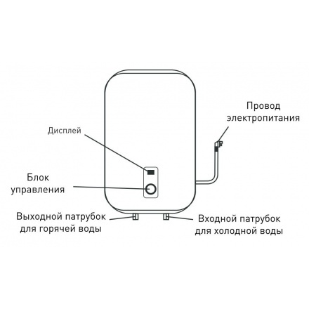 Водонагреватель Oasis PA-80
