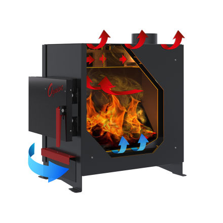 Печь отопительная Термокрафт Ognivo 1