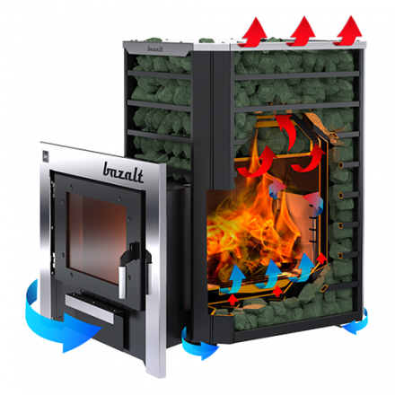 Печь банная Термокрафт Bazalt