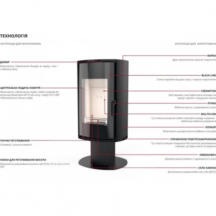 Печь-камин DEFRO HOME ORBIS