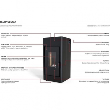 Пеллетный печь-камин DEFRO HOME MYPELL