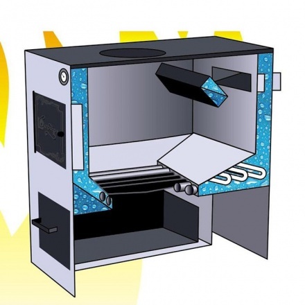 Твердотопливный котел Сибирь КВО 15 конструкция