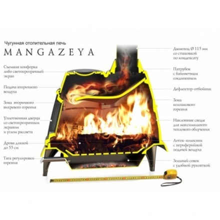 Отопительная печь Термофор Мангазея, чёрная бронза