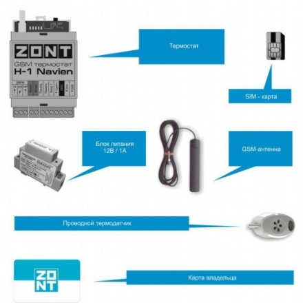 GSM термостат ZONT H-1 Navien