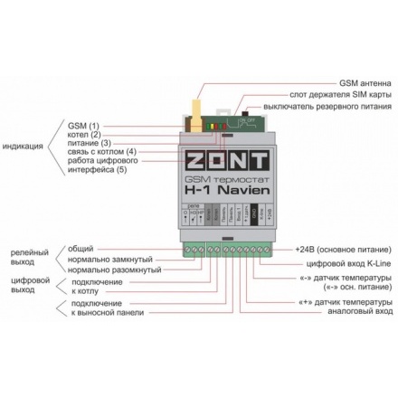 GSM термостат ZONT H-1 Navien