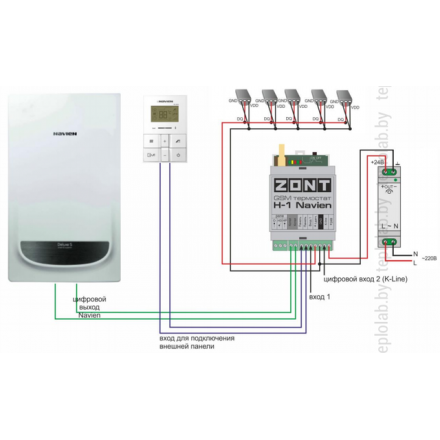 GSM термостат ZONT H-1 Navien