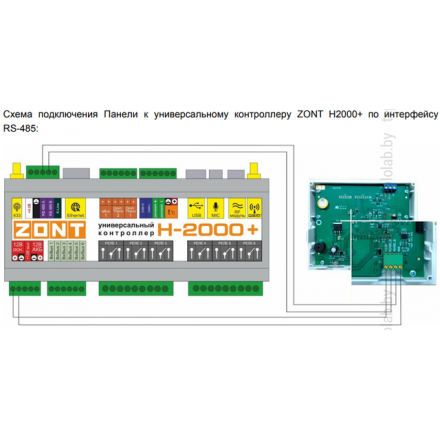 Панель ручного управления контроллерами ZONT МЛ-753