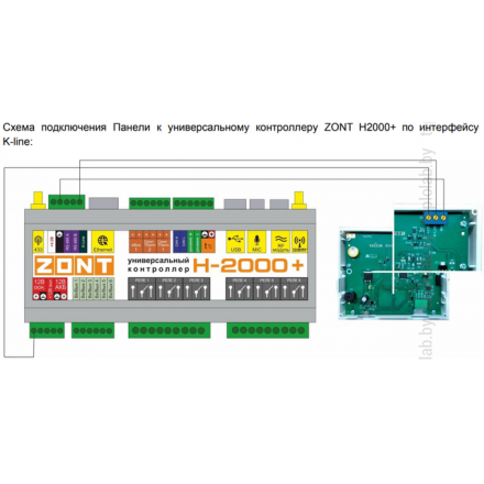 Панель ручного управления контроллерами ZONT МЛ-753