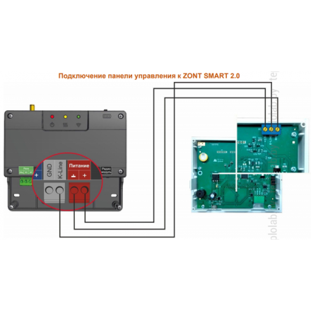 Панель ручного управления контроллерами ZONT МЛ-753