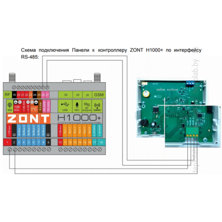 Панель ручного управления контроллерами ZONT МЛ-753