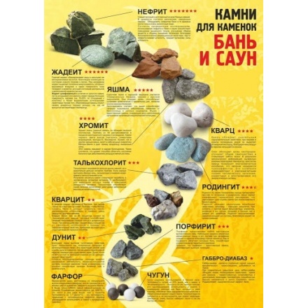 Камень Белый Кварц Отборный ведро 10 кг