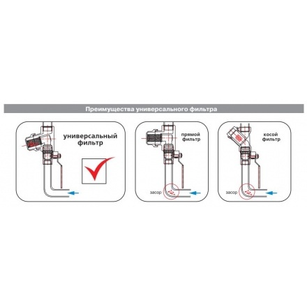 Фильтр механической очистки универсальный Valtec VT.386.N.06 1''