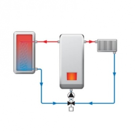 Клапан переключающий AFRISO AZV 642