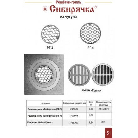 Решетка-гриль РГ-4 Сибирячка