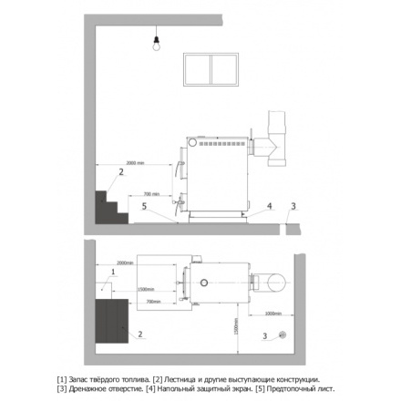 Твердотопливный котел Теплодар Куппер Практик 20 1.1