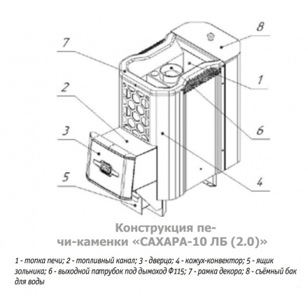 Печь для бани Теплодар Сахара 10 ЛБ (2.0)