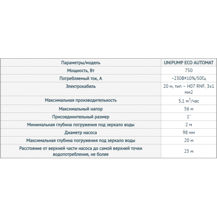 Насос скважинный UNIPUMP ECO AUTOMAT