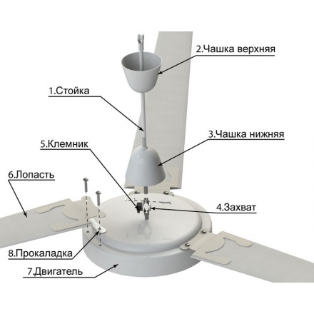 Вентилятор потолочный Агровент МР-1