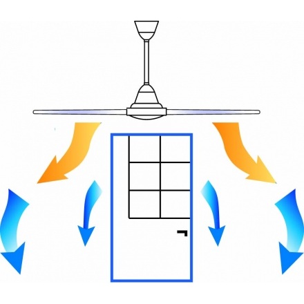 Вентилятор потолочный Агровент МР-1
