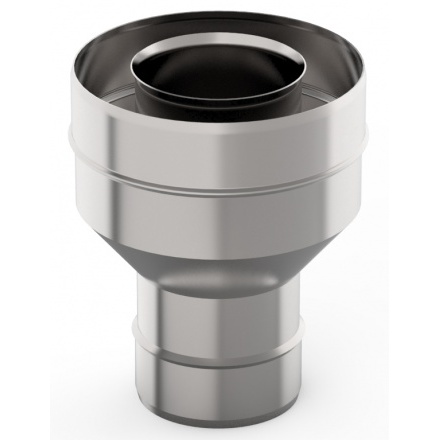 Старт-сэндвич GS AISI 430-430-0,8-0,5 мм (П-М)