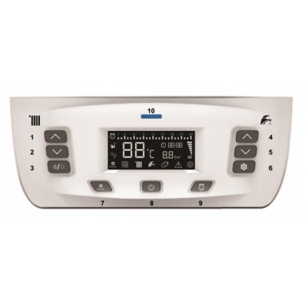 Газовый котел TERMICA GRATA 32 SF