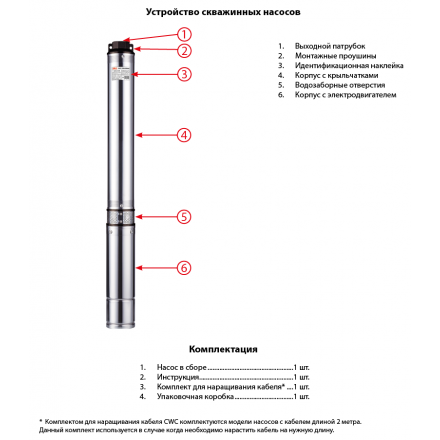 Глубинный насос для воды JEMIX СН 3-2-30