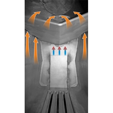 Печь садовая Ермак Stoker 150-ОВ