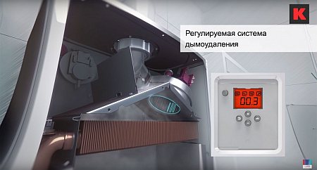 БОШ ГАЗ 6000 W WBN 6000 18 C