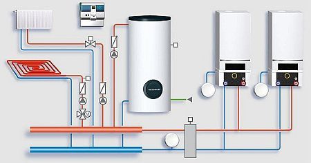 схема работы одноконтурного котла