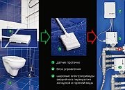 Лучшие системы защиты от протечек: GidroLock vs Нептун