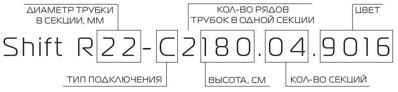 Расшифровка обозначений радиатора Royal Thermo SHIFT R