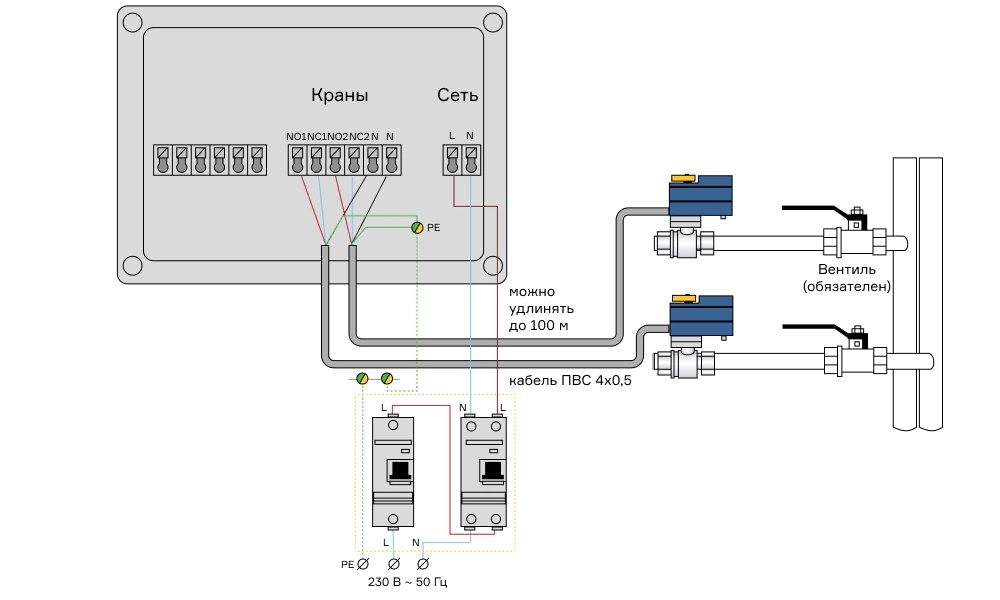подключение шаровых кранов к модулю управления