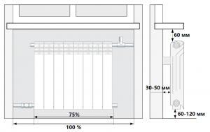 конструкция радиатора Standard Hidravlika Economic
