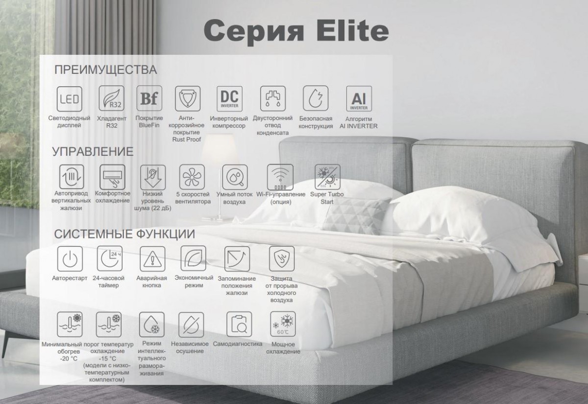 преимущества сплит-системы TCL ELITE TAC-12CHSD/XA71IN