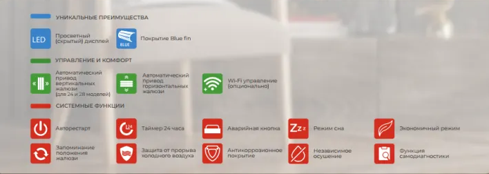 преимущества сплит-системы TCL ELITE ONE TAC-09HRA/E1