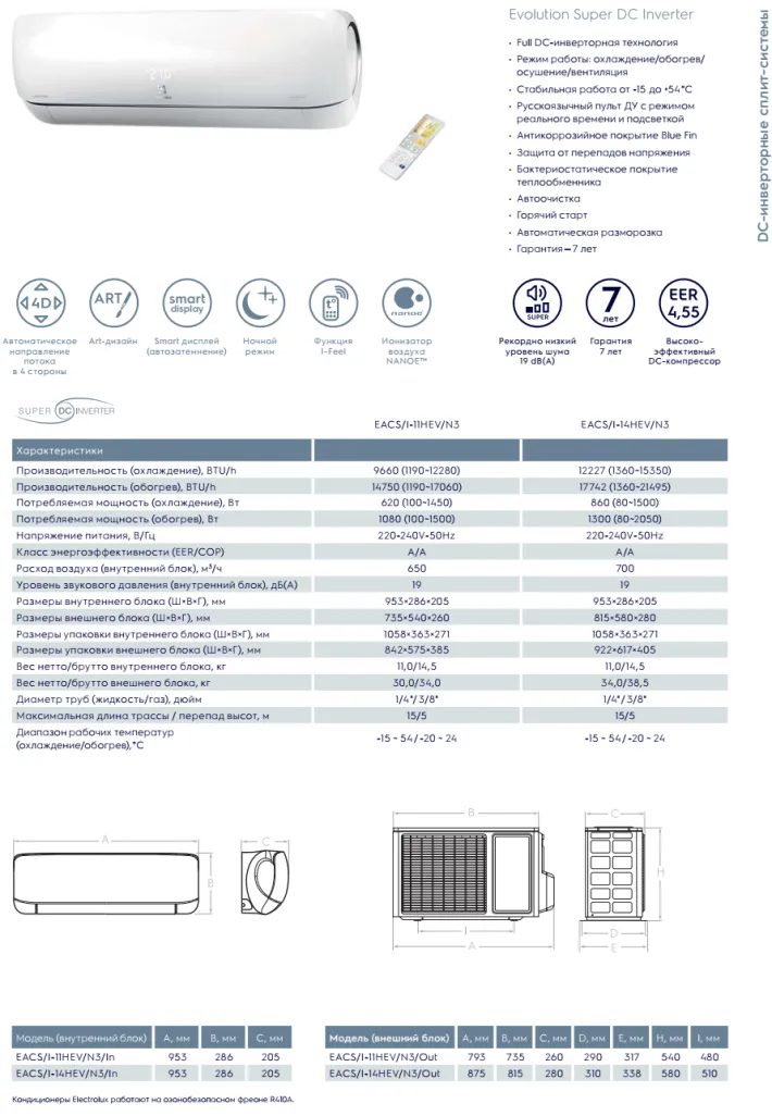 характеристики кондиционера Electrolux Evolution Super DC Inverter