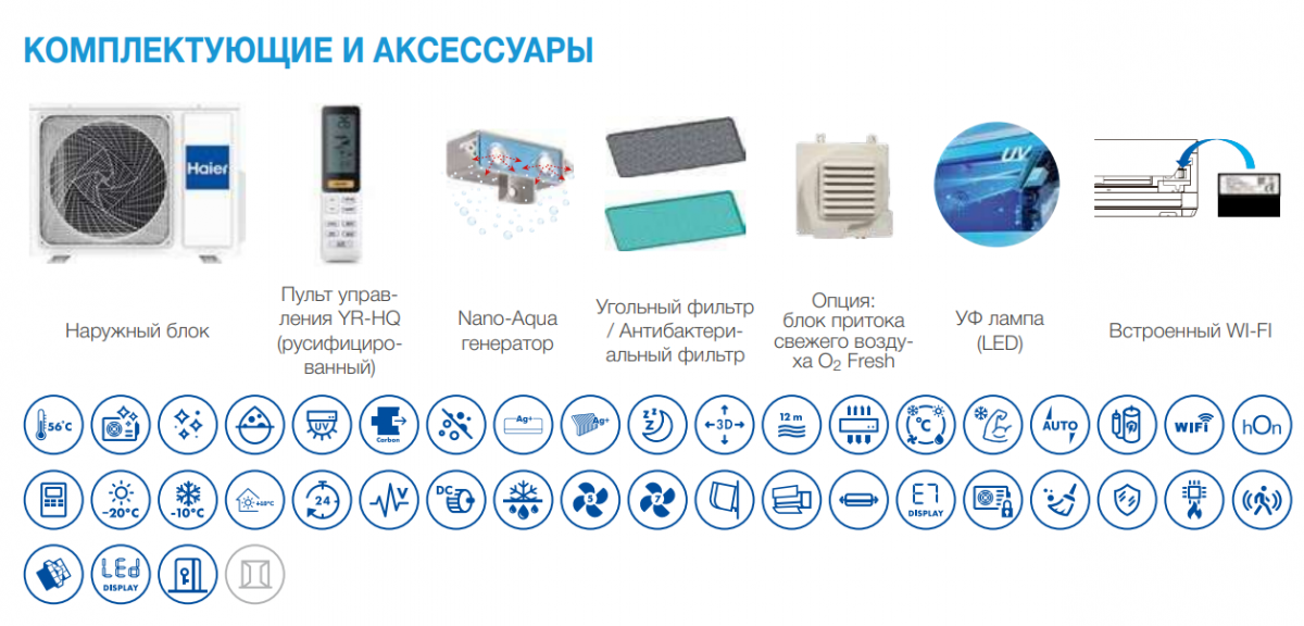 комплектующие кондиционера Haier Flexis Super Match