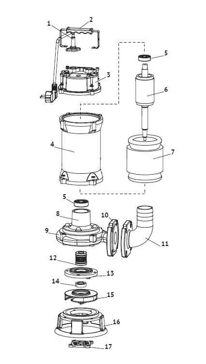 Устройство канализационных насосов Unipump Fekamax