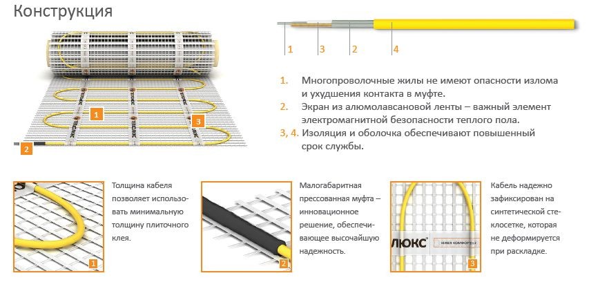 устройство теплого пола CALEO EASYMAT