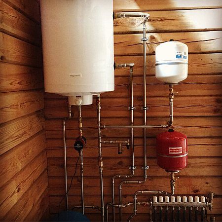 Настенный газовый котел