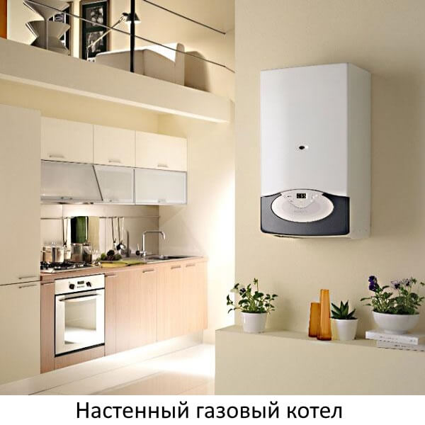 Монтаж газовых котлов