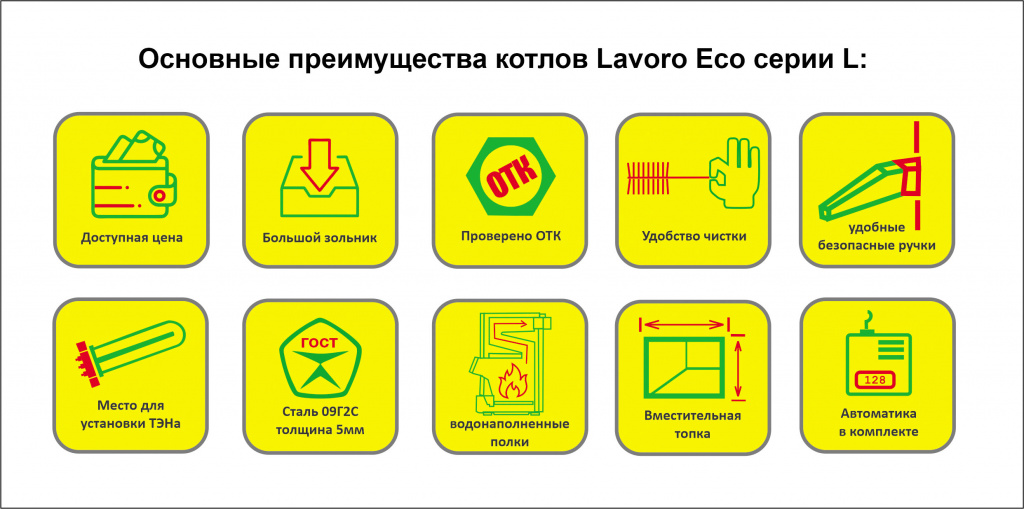 Основные преимущества котлов Lаvoro Eco серии L.jpg